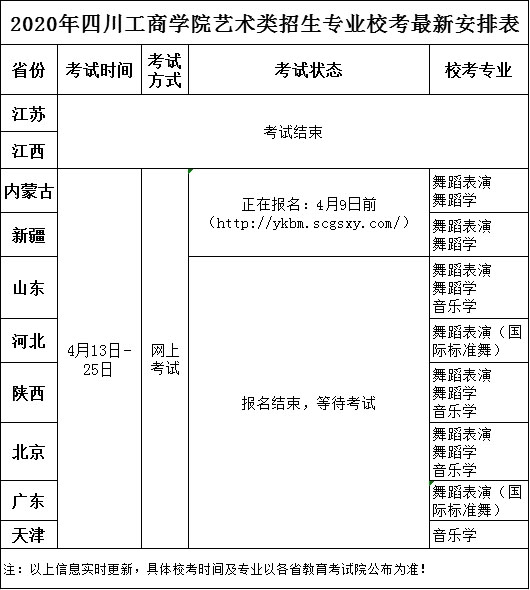 四川工商学院2020年艺术类招生专业校考最新安排