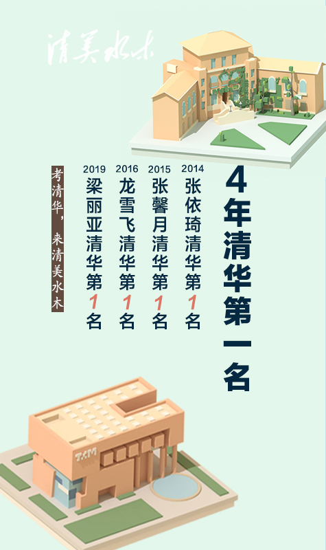 2020清华大学美术学院录取的第一名本科新生-洪池安