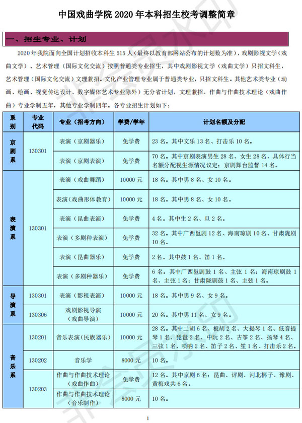 中国戏曲学院2020年本科招生校考调整简章
