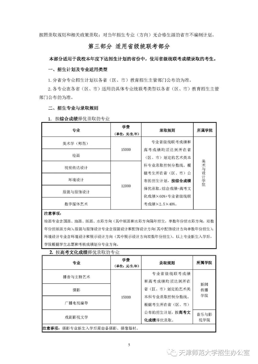天津师范大学2020年艺术类专业招生简章