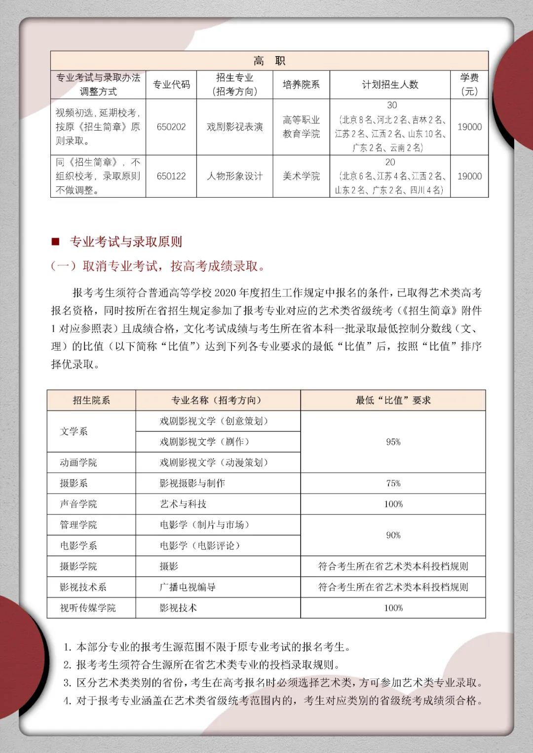 北京电影学院2020年艺术类本科、高职招生专业考试及录取原则的调整方案