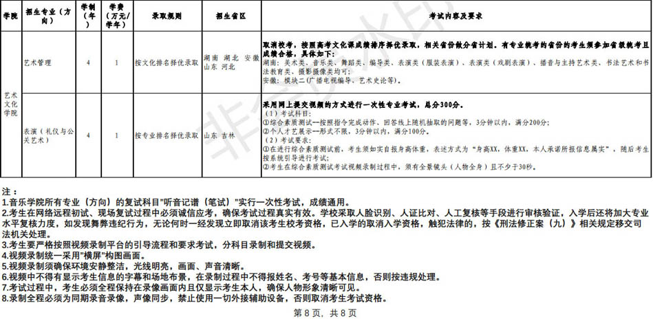 云南艺术学院2020年未完成校考省份招生简章