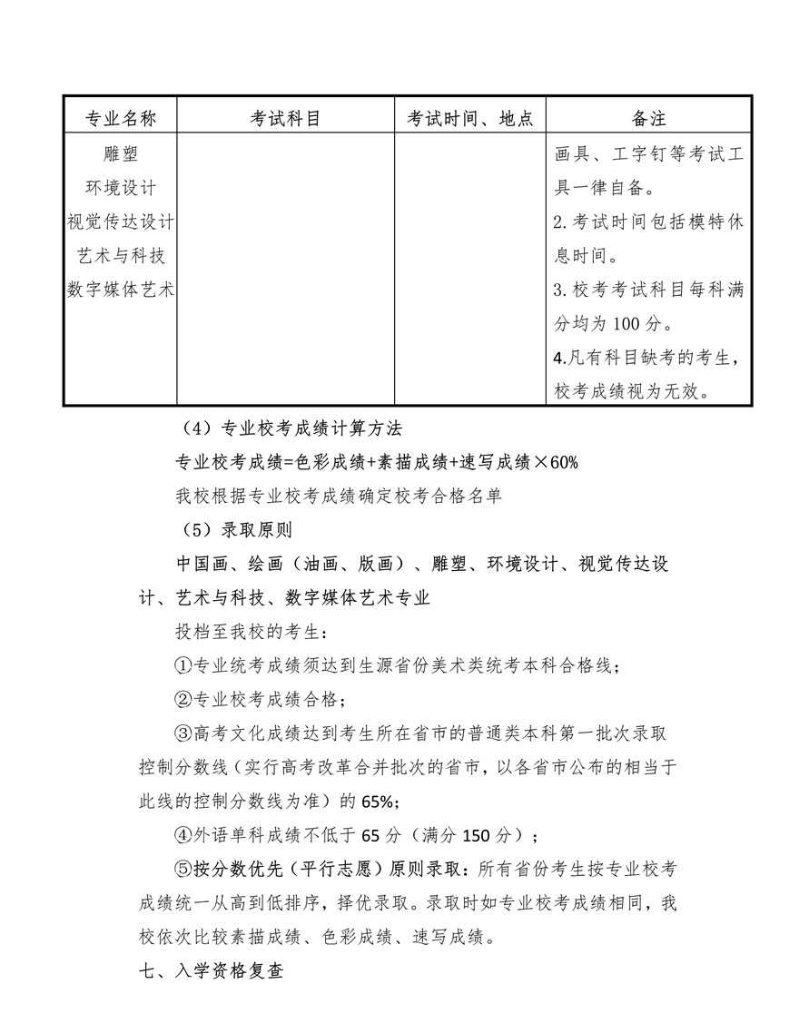 上海大学上海美术学院2020年艺术类专业校考招生简章(调整版)