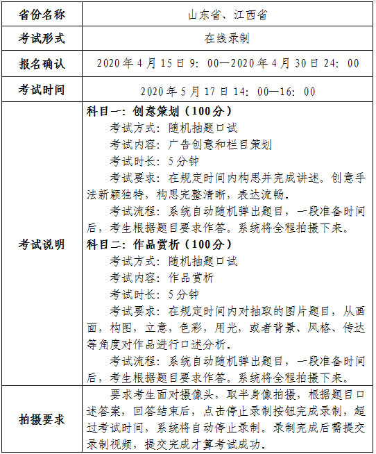 武汉工商学院2020年艺术类校考招生简章（调整版）