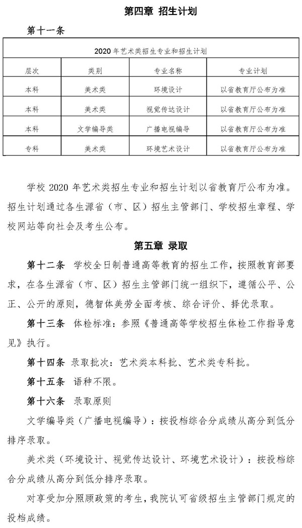 青岛农业大学海都学院2020年艺术类专业招生章程