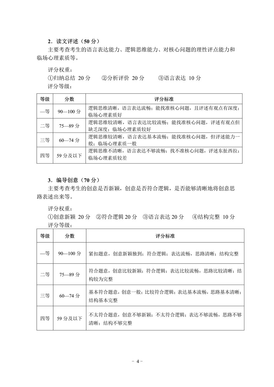 2021年湖北省广播电视编导专业统考考试大纲