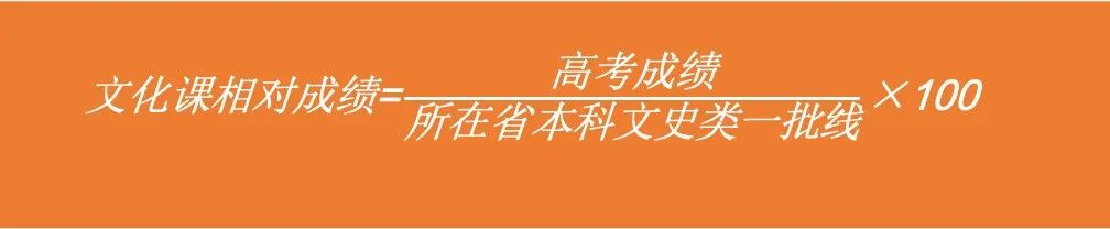 2023清华大学美术学院艺术类招生简章 招生人数及专业