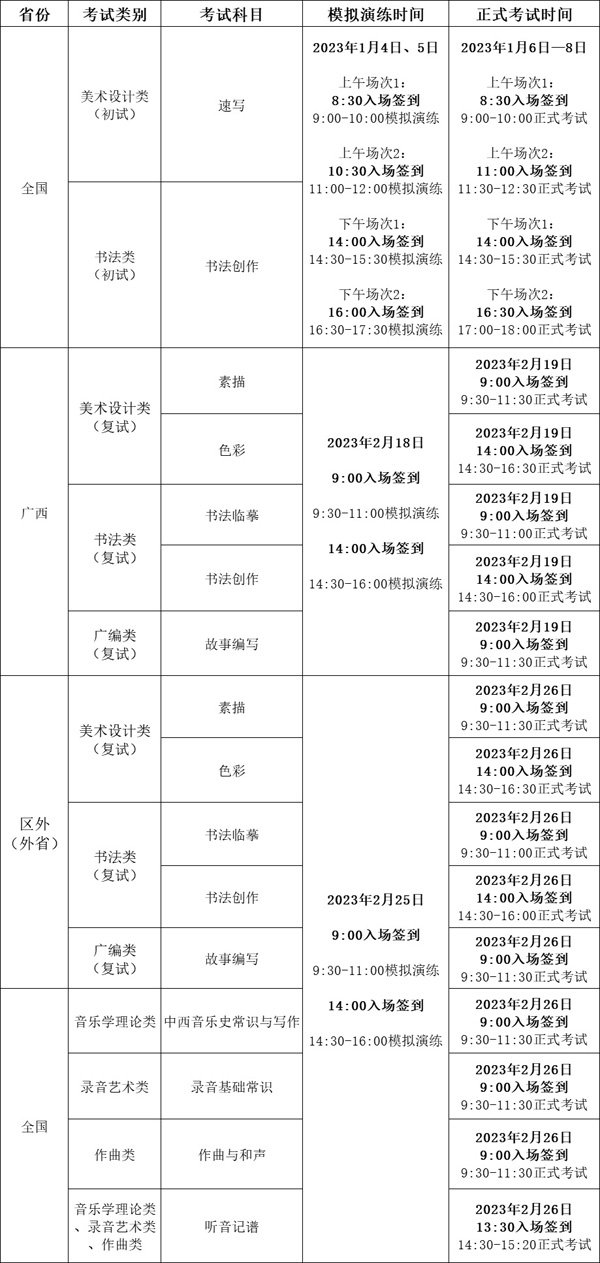 广西艺术学院2023年艺术类本科专业招生考试时间 什么是时候考试